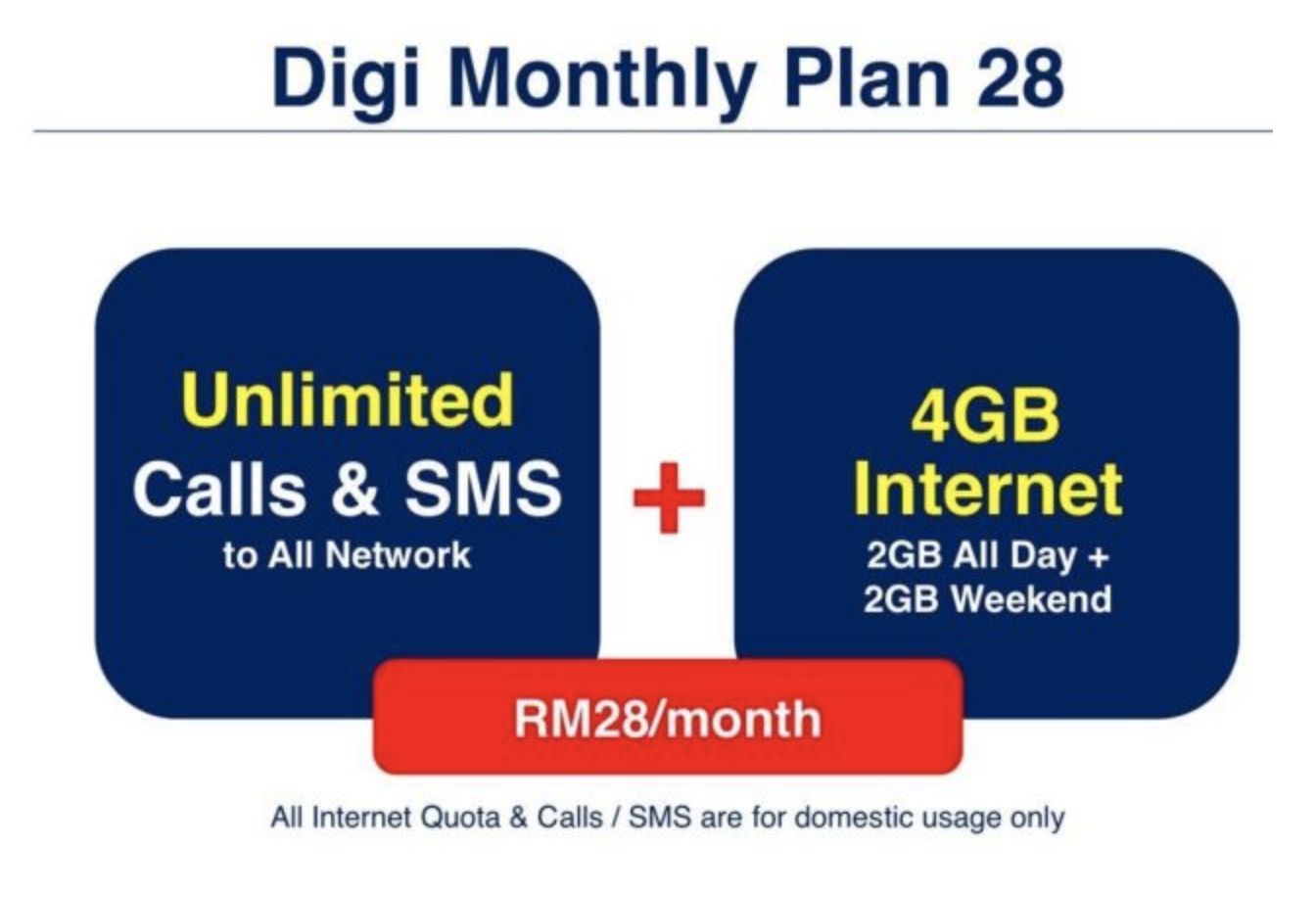 Call plan. Unlimited Internet Plans. Prepaid monthly Plans перевод.