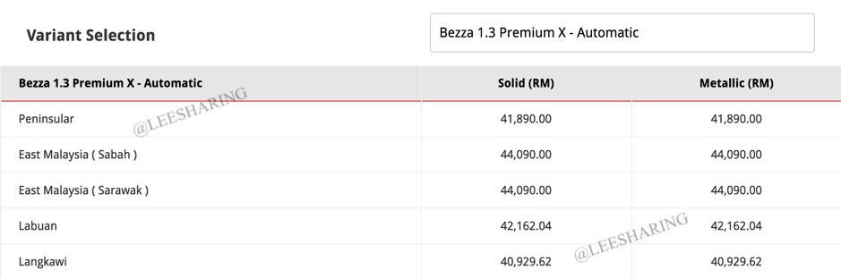 PERODUA BEZZA 最低只需RM34,490！每月只需RM365+！【附上完整价格表】 - LEESHARING