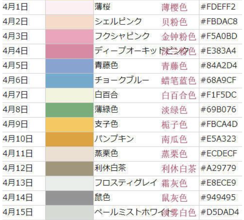 日本爆红365天 诞生色 根据生日 看看你的专属颜色是什么 Leesharing
