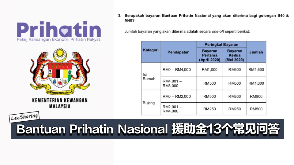 Bantuan Prihatin Nasional 国家关怀援助金13个常见问答！了解更多详情！ - LEESHARING