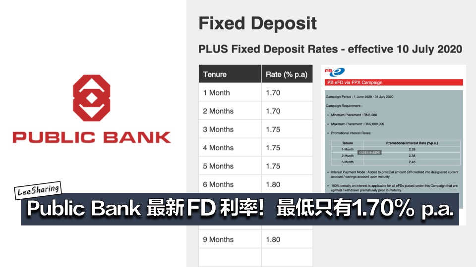 Bank 2022 deposit public fixed Deposit Interest
