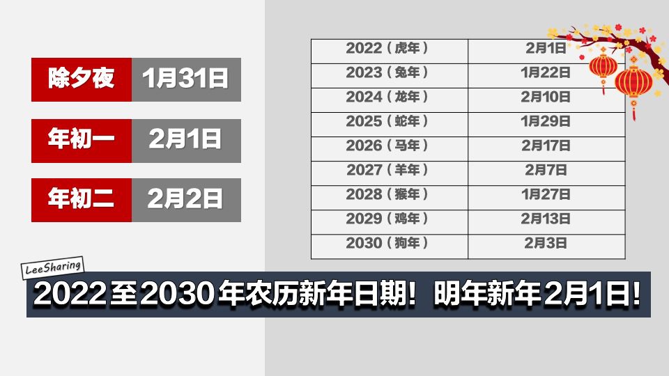 华人 农历 2022