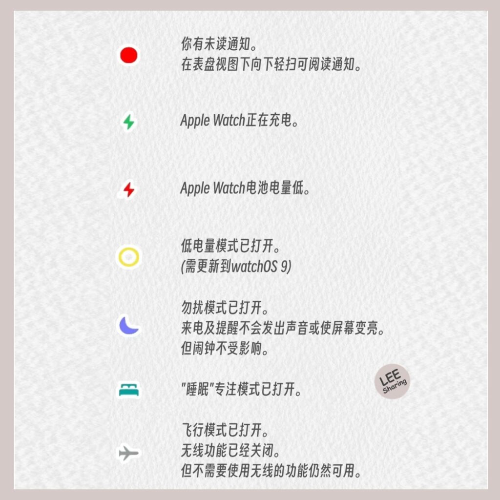 Apple Watch 图标含义大全！这几个功能一定要知道！ – LEESHARING
